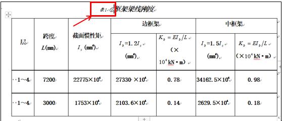 WPS文字技巧—如何为WPS文字插入题注