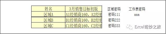 你的Excel表保护了吗？