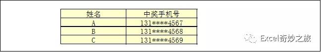 你的Excel表保护了吗？