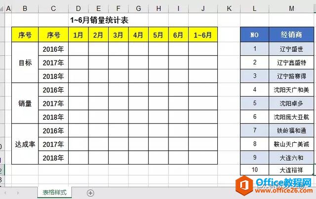 放大招：快速批量生成指定名称的工作表