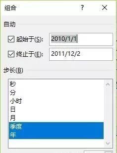 看这里，透视表强大的分组功能