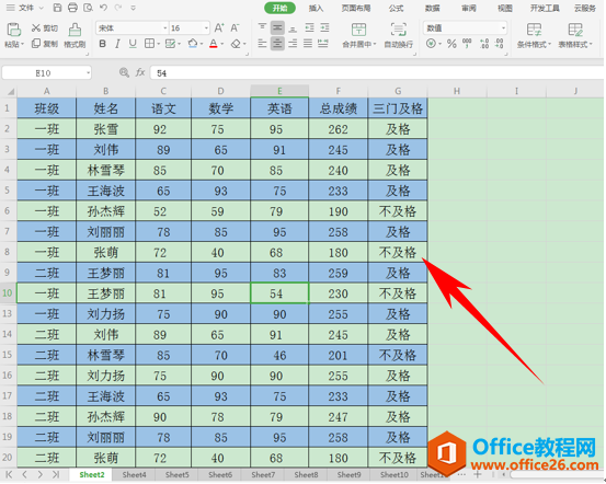 WPS利用格式刷美化表格,excel利用格式刷美化表格