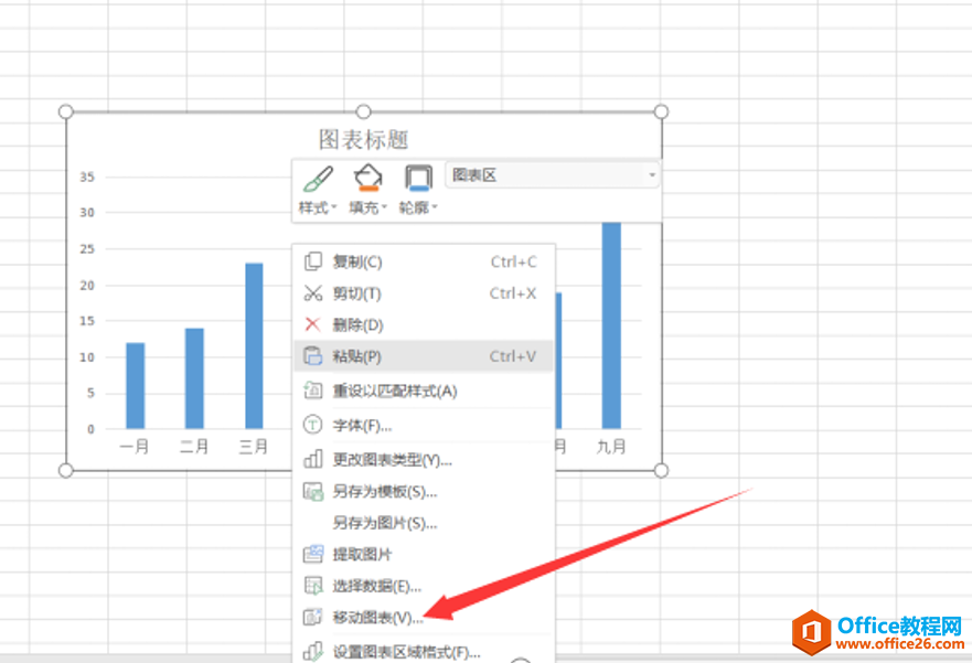 Excel制作独立式图表,WPS制作独立式图表