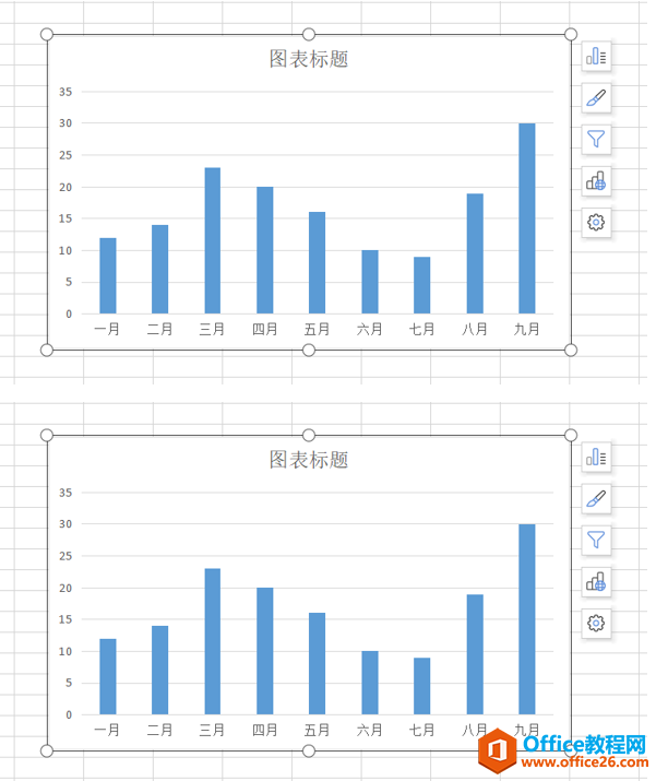 Excel制作独立式图表,WPS制作独立式图表