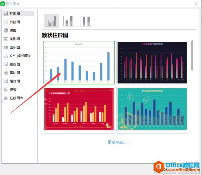 Excel制作独立式图表,WPS制作独立式图表