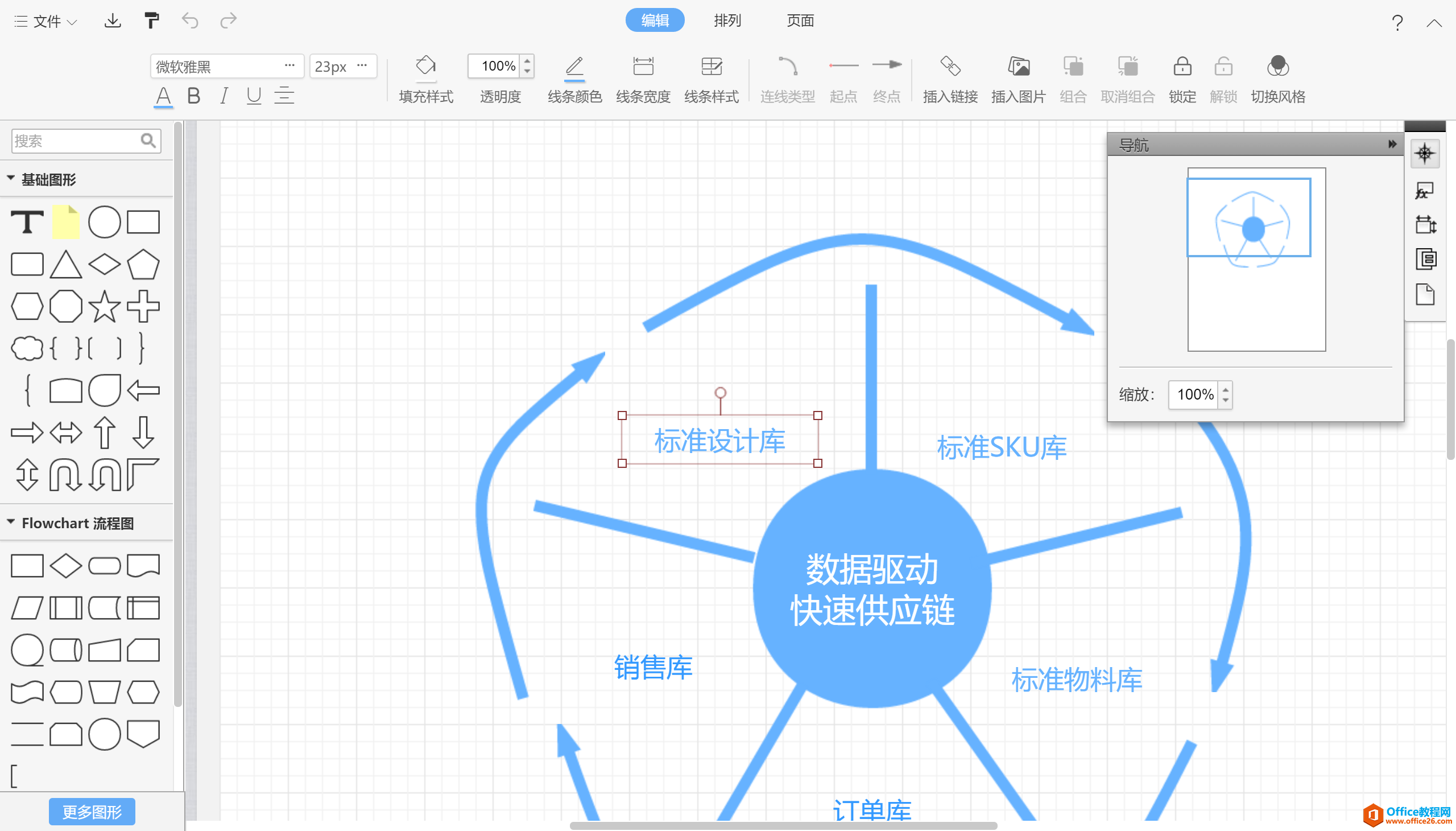 学用系列｜WPS教育版的“十八般武艺”