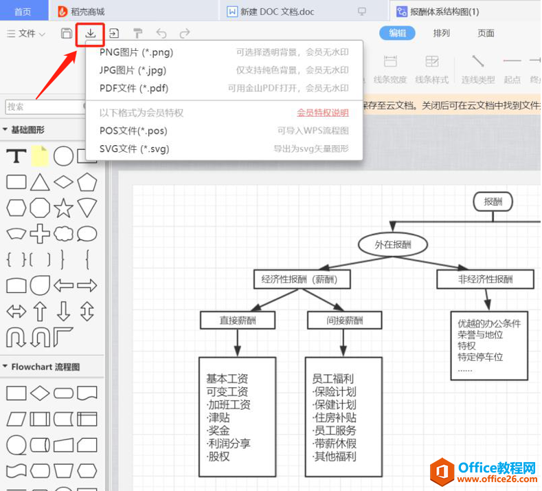 WPS 如何利用Excel制作树状图