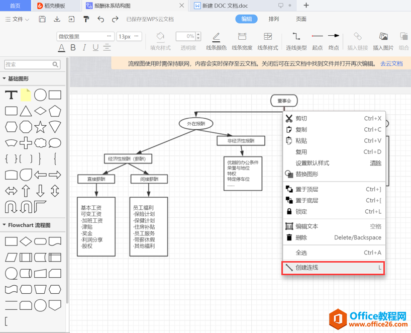 WPS 如何利用Excel制作树状图