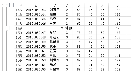 分类汇总后的分级显示符合和汇总行