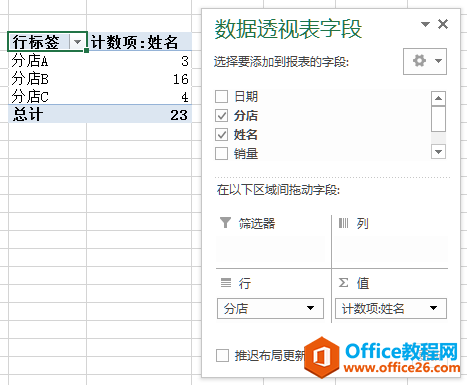 用普通的方法插入数据透视表后无法得到正确的结果