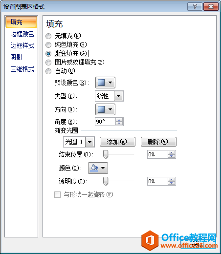 更改Excel图表样式