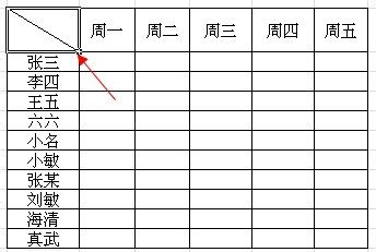 如何在excel中画斜线, excel表格斜线怎么画,excel,画斜线 ,excel表格,斜线怎么画