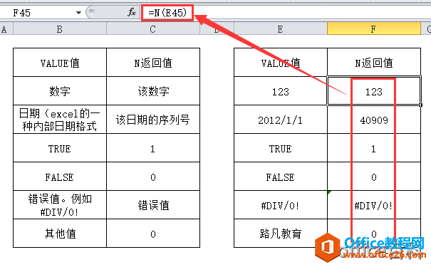 N函数简介.