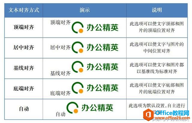 课程丨WPS 文字“段落”教程三：“换行与分页”11个功能全解析