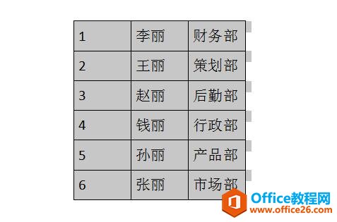 WPS文档技巧—表格中数字排序的方法