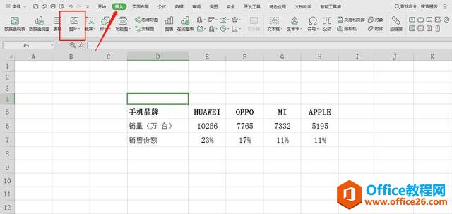 WPS表格技巧—制作高大上的可视化图表