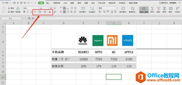 WPS表格技巧—制作高大上的可视化图表