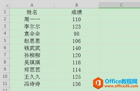 WPS表格技巧—快速圈出指定数据