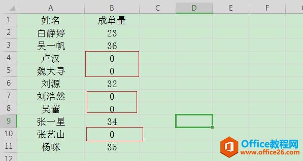 WPS表格技巧—批量去除零值