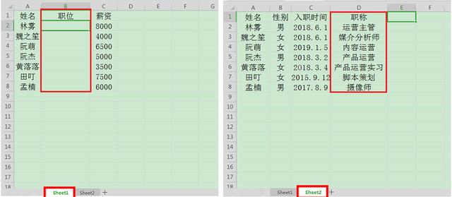 WPS表格技巧—自动获取其他表格数据