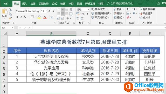 第十七课 让表格拥有个性—套用单元格样式