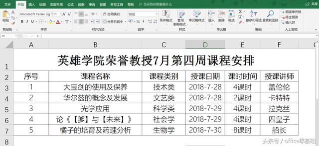 第十七课 让表格拥有个性—套用单元格样式