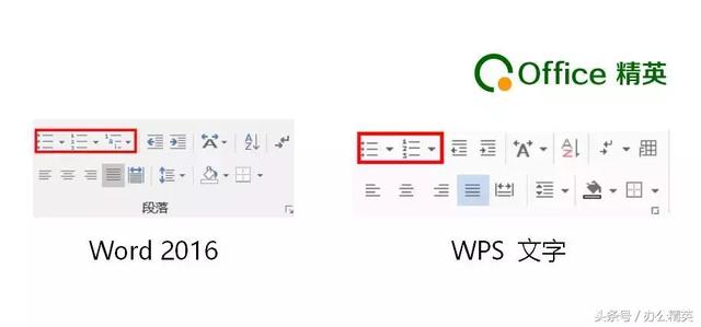 <b>WPS 项目符号与编号实用技巧解析</b>