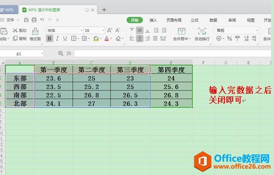 PPT如何添加图表