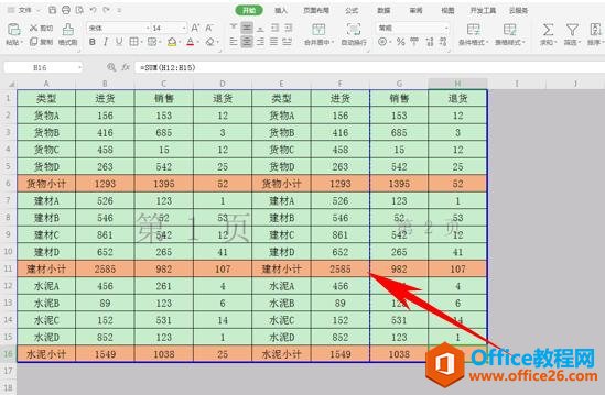 WPS表格办公—自动显示分页符的方法