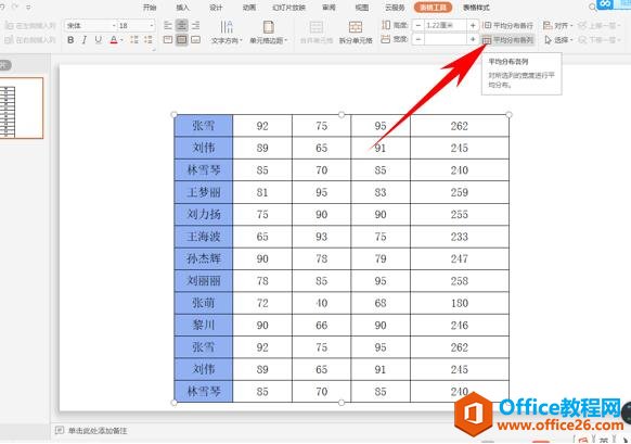 PPT演示办公—-设置等高等宽的表格