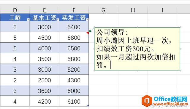 office零基础—Excel篇「第21课」兄嘚，批注功能了解一下