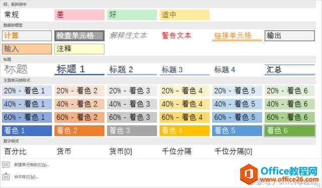 office零基础—Excel篇（第二十课合并单元格的样式）