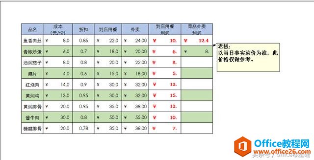 office零基础—Excel篇第33课「设置打印内容和区域（2）」