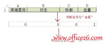 最基础的excel常用函数和excel技巧分享