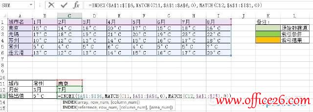 最基础的excel常用函数和excel技巧分享