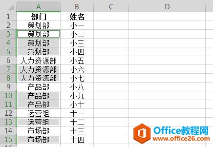 WPS表格技巧—快速填充不连续空值