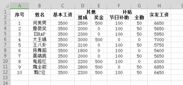 WPS表格技巧—如何制作双行工资条