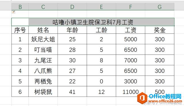 第十六课 为表格添加边框和底纹