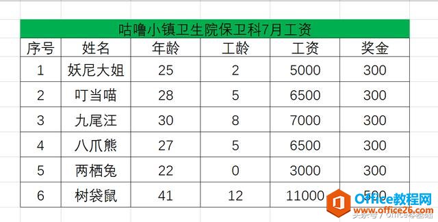 第十六课 为表格添加边框和底纹