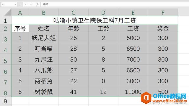 第十六课 为表格添加边框和底纹