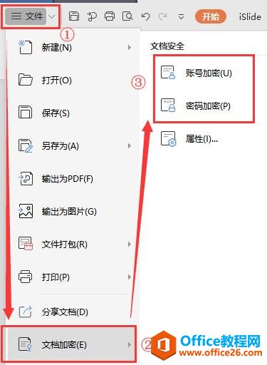 PPT演示技巧—如何设置文件版权保护