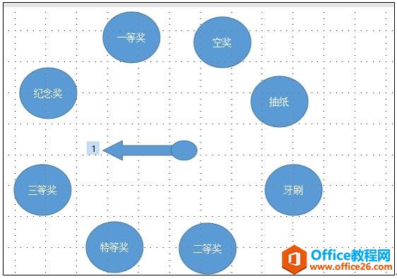 WPS演示技巧—用PPT制作抽奖大转盘