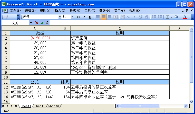 Excel中使用MIRR函数