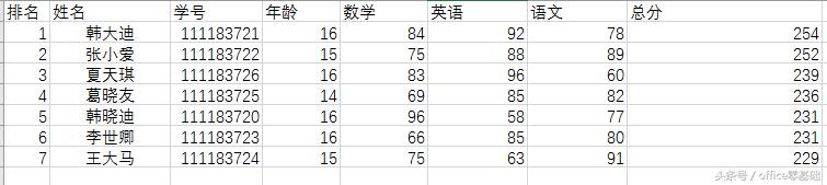 第七课 数据输入之表格的设计