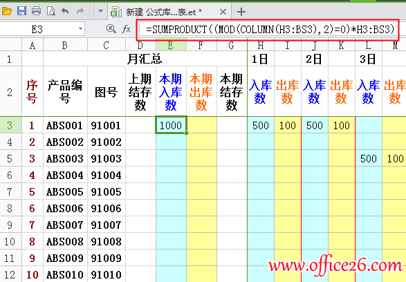 输入入库公式