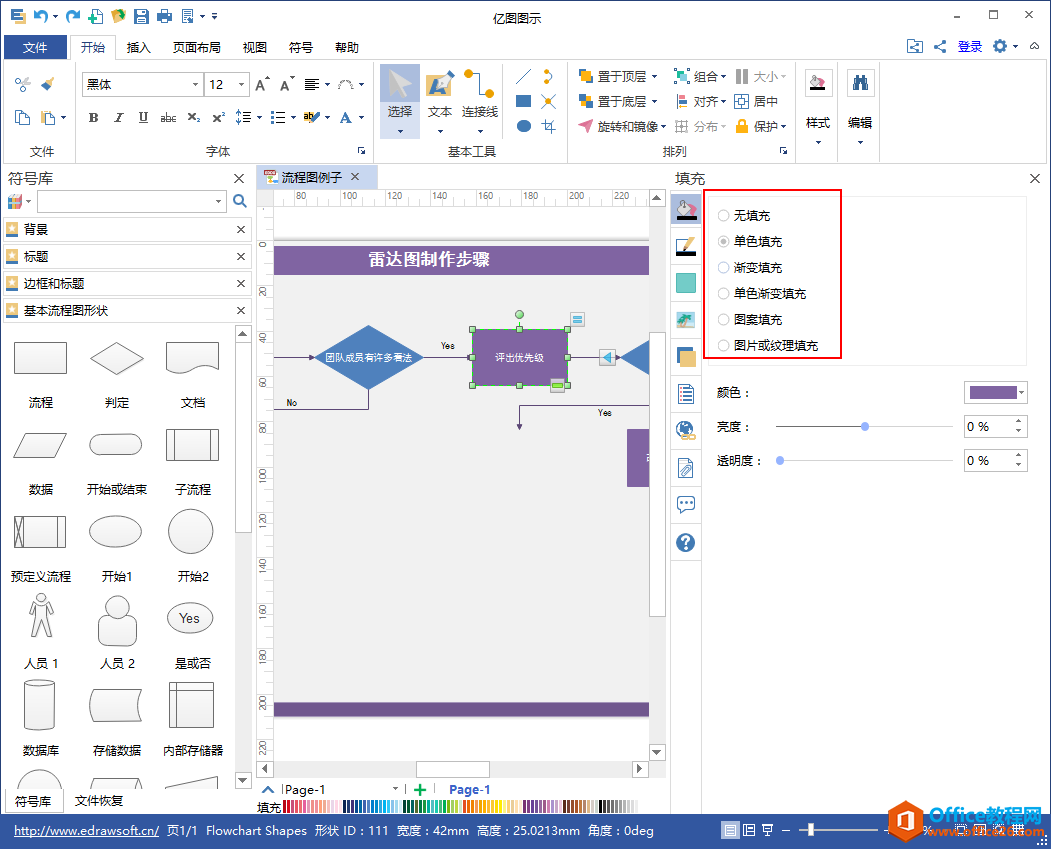 亿图软件绘图过程