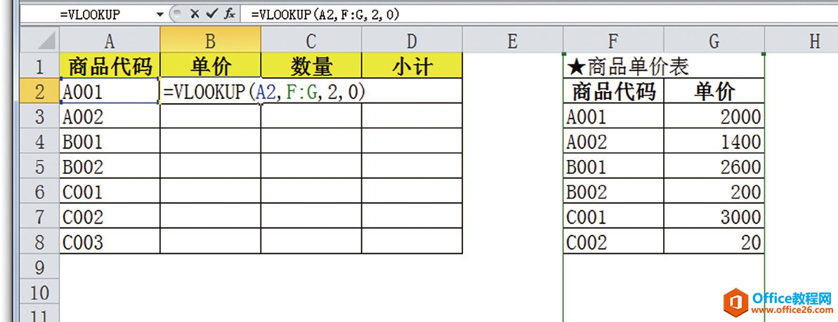 输入商品名，自动显示价格——VLOOKUP函数的基础