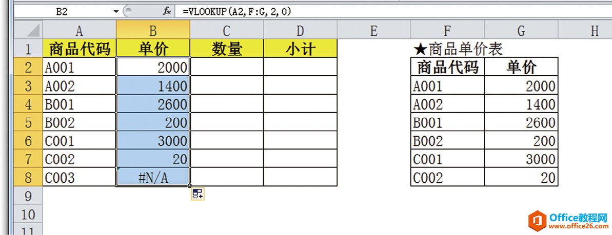 输入商品名，自动显示价格——VLOOKUP函数的基础