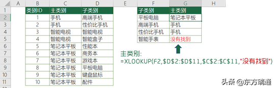 Excel超级查询函数XLOOKUP