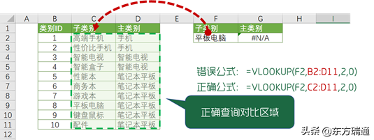 数据对比、数据查询匹配Vlookup函数3种常见错误及解决方案